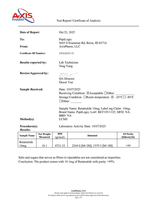 GLP-1 + GIP + GCGRa (Reta)
