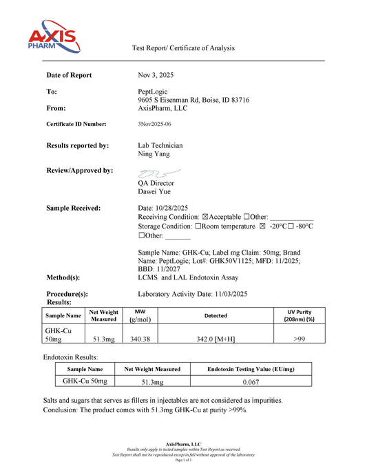 GHK-Cu