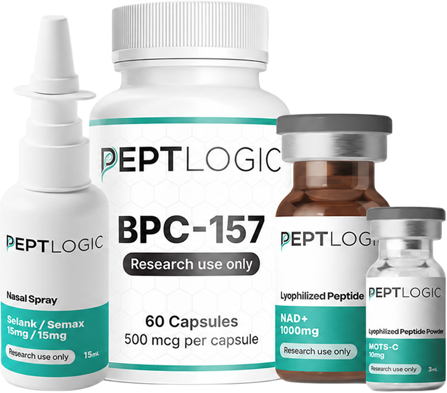 PeptLogic peptide product lineup